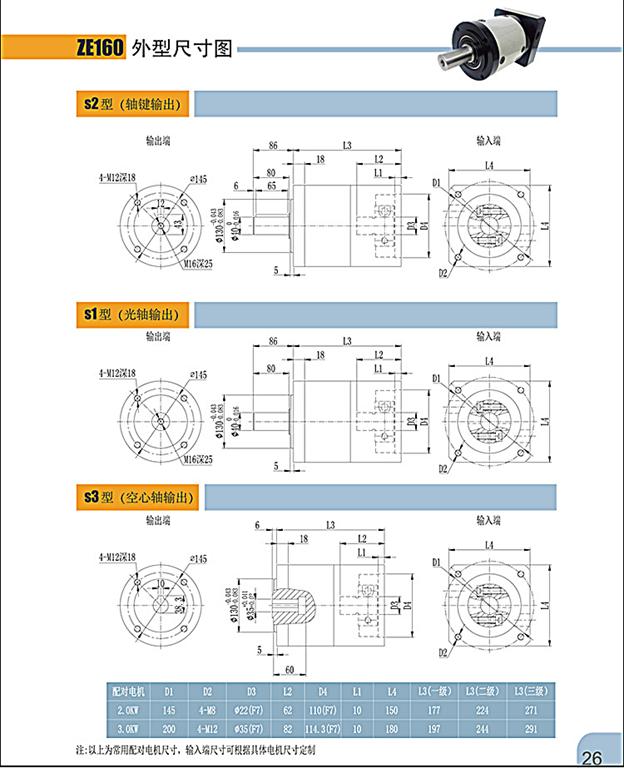 上海權立ZE行星減速機型號
