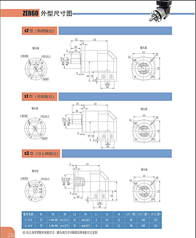 上海權(quán)立ZER<strong>行星減速機(jī)型號(hào)</strong>