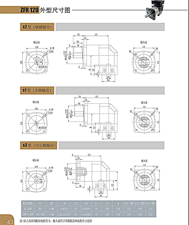 上海權(quán)立ZFR行星減速機(jī)型號(hào)