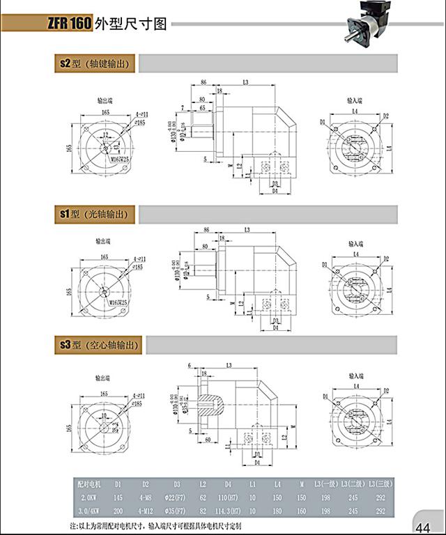 上海權(quán)立ZFR行星減速機(jī)型號(hào)