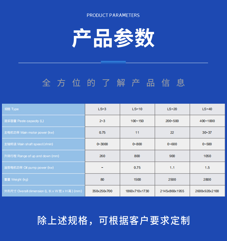 籃式砂磨機(圖6)