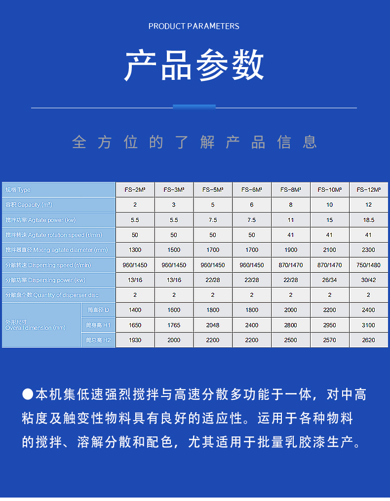 FS多功能攪拌分散釜(圖6)